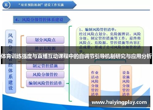 体育训练强度与直播互动课程中的自调节引导机制研究与应用分析